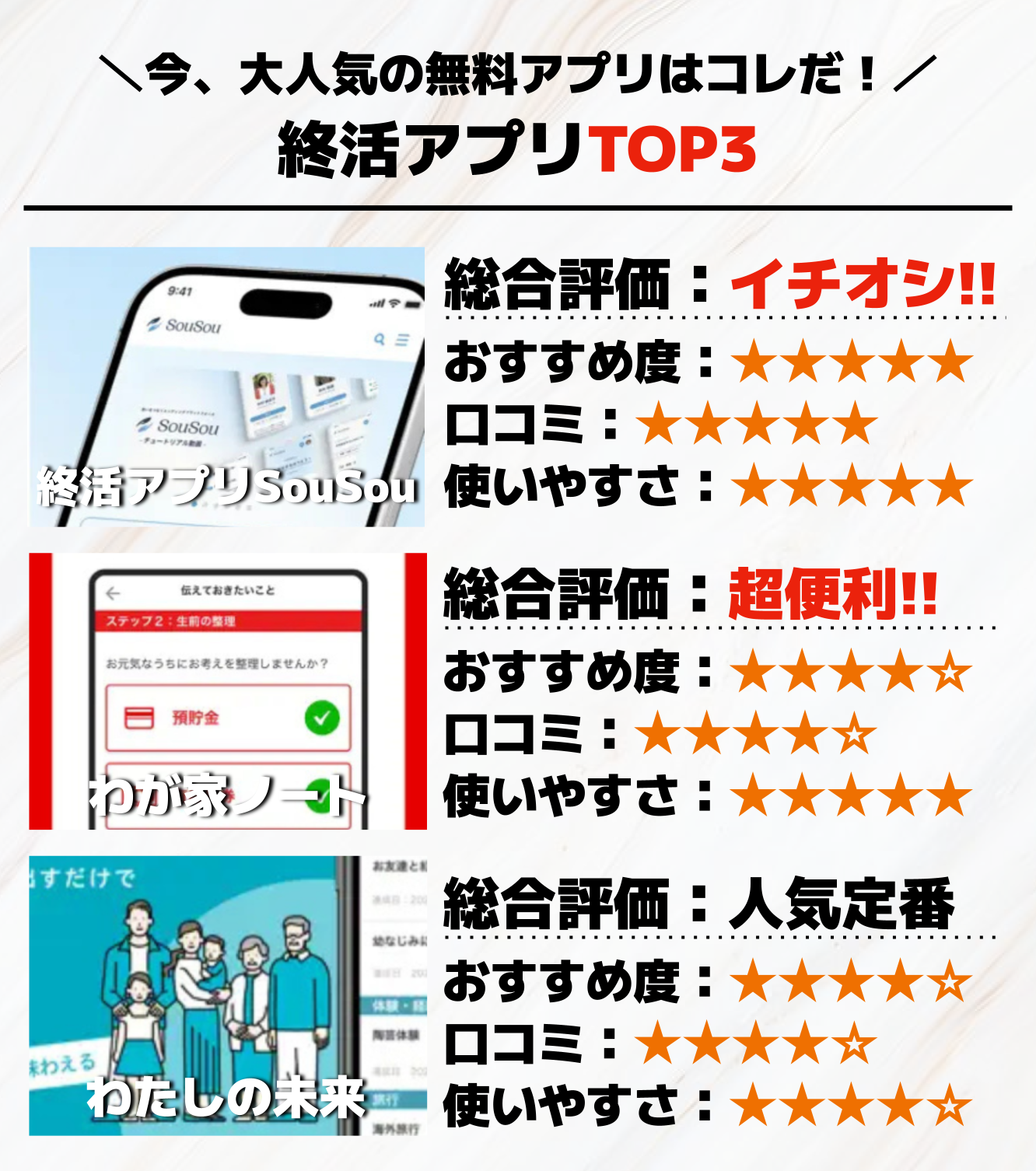 終活アプリTOP3