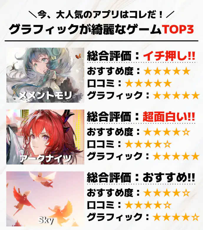 60._グラフィックが綺麗なゲームTOP3.png
