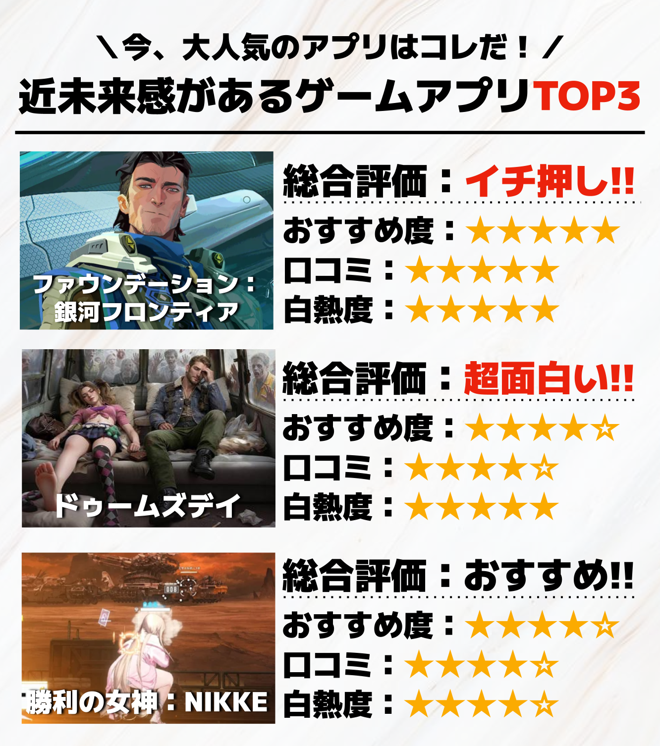 近未来感があるゲームアプリTOP3