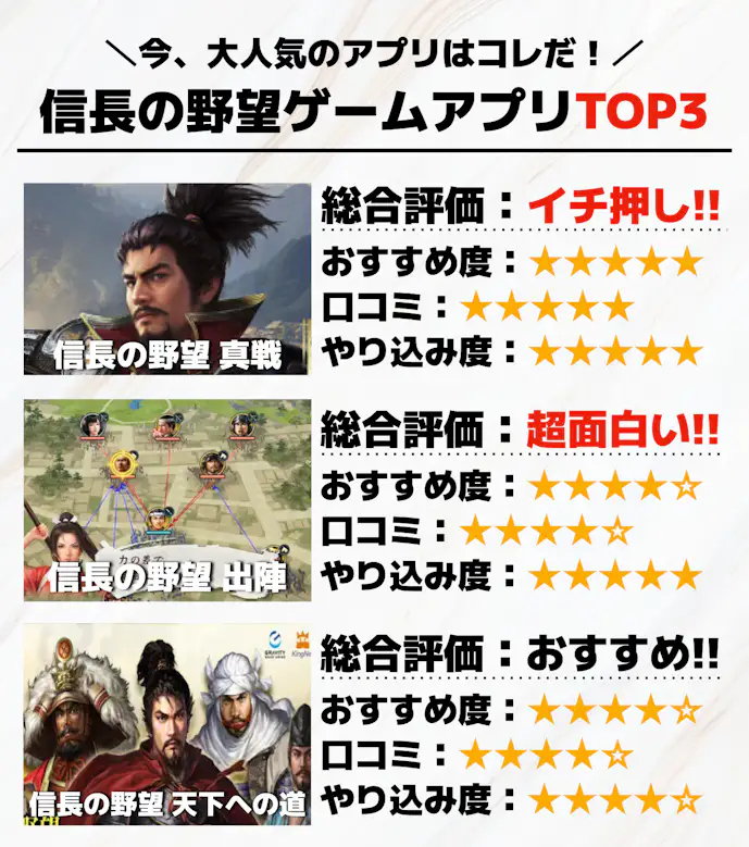 信長の野望アプリTOP3.png