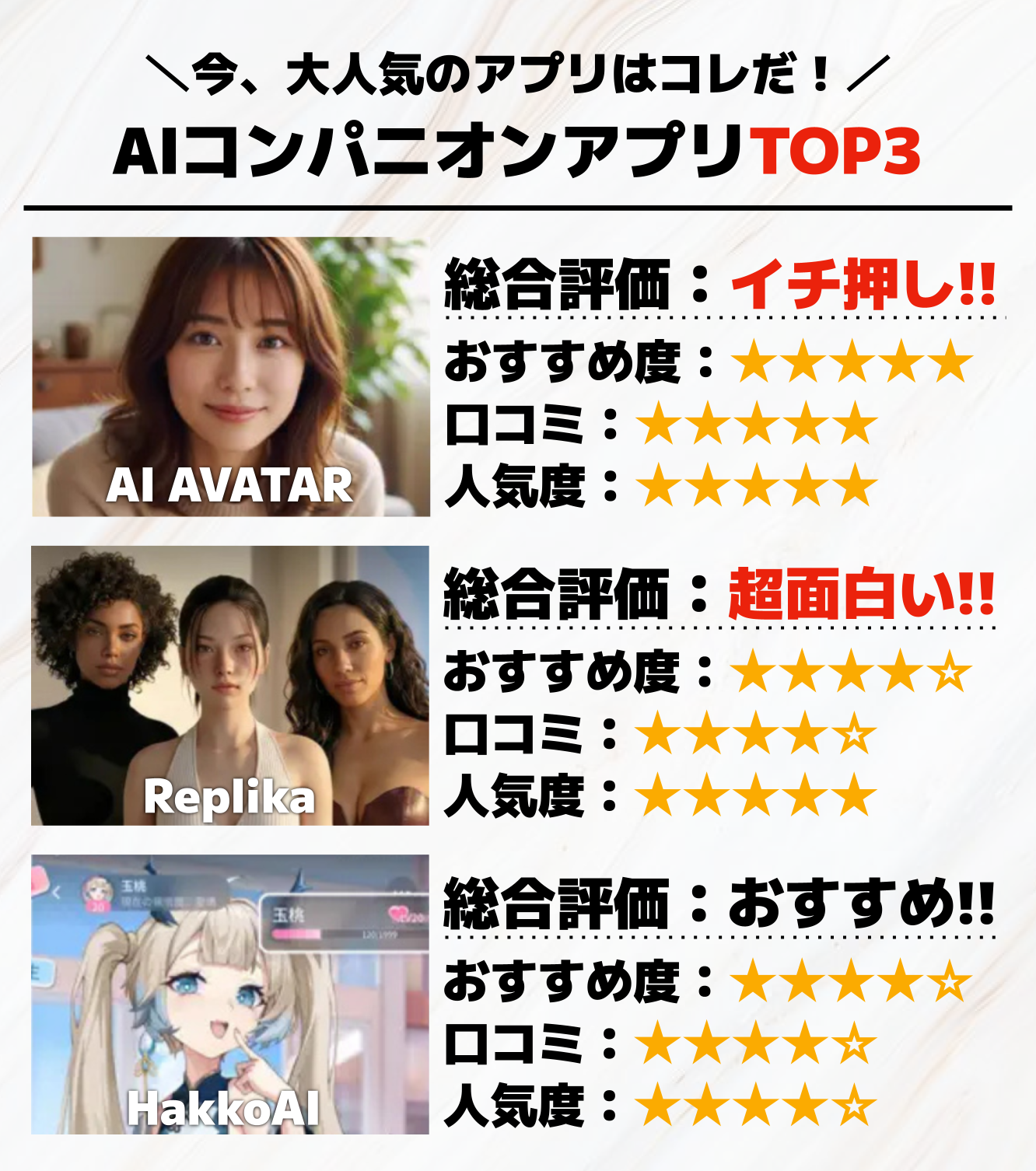 AIコンパニオンアプリTOP3