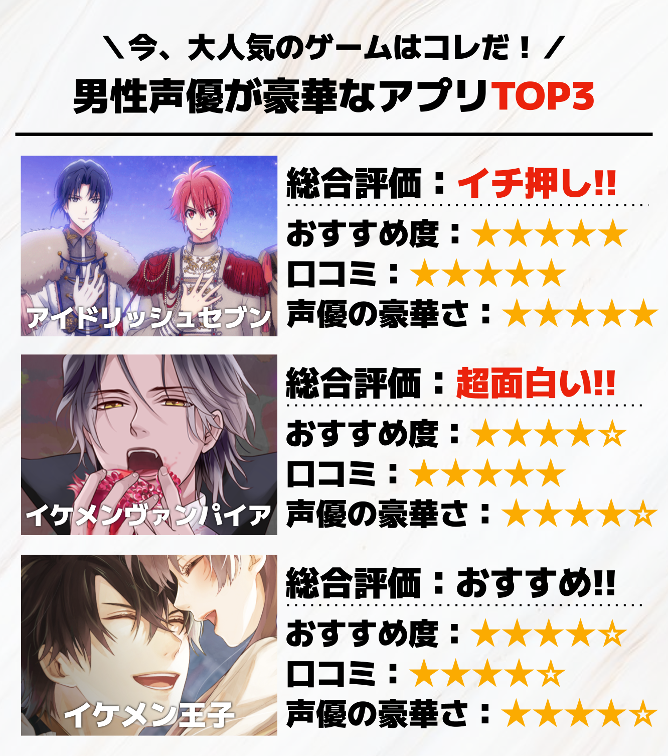 19._男性声優が豪華なアプリTOP3.png