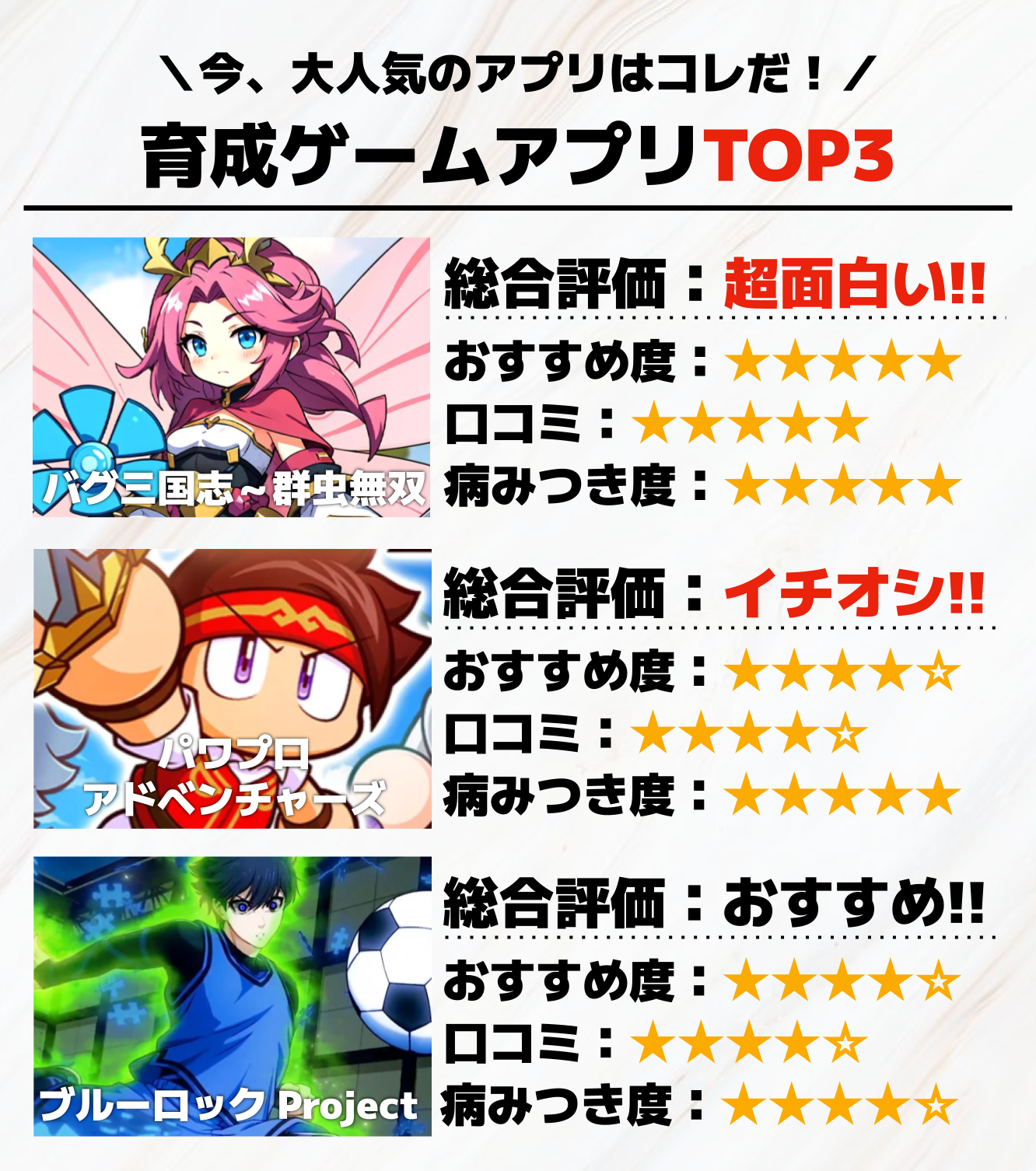 育成ゲームアプリTOP3.png