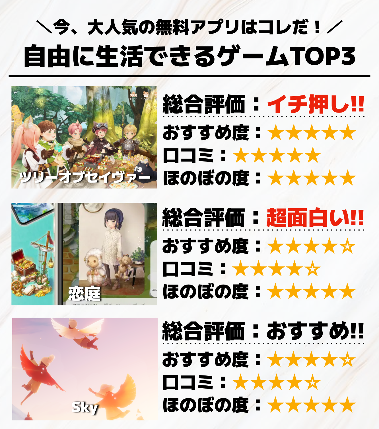 自由に生活できるゲームアプリTOP3.png