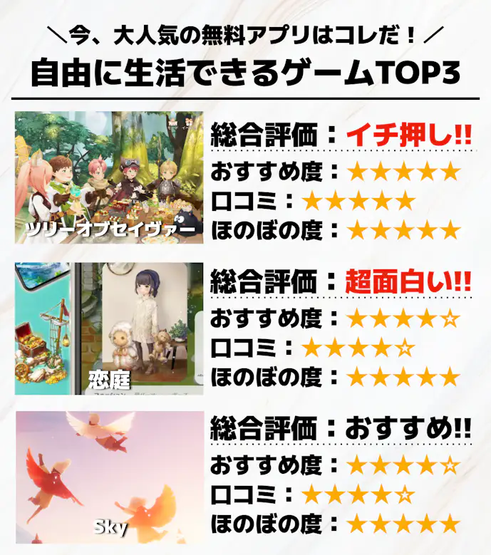 自由に生活できるゲームアプリTOP3.png