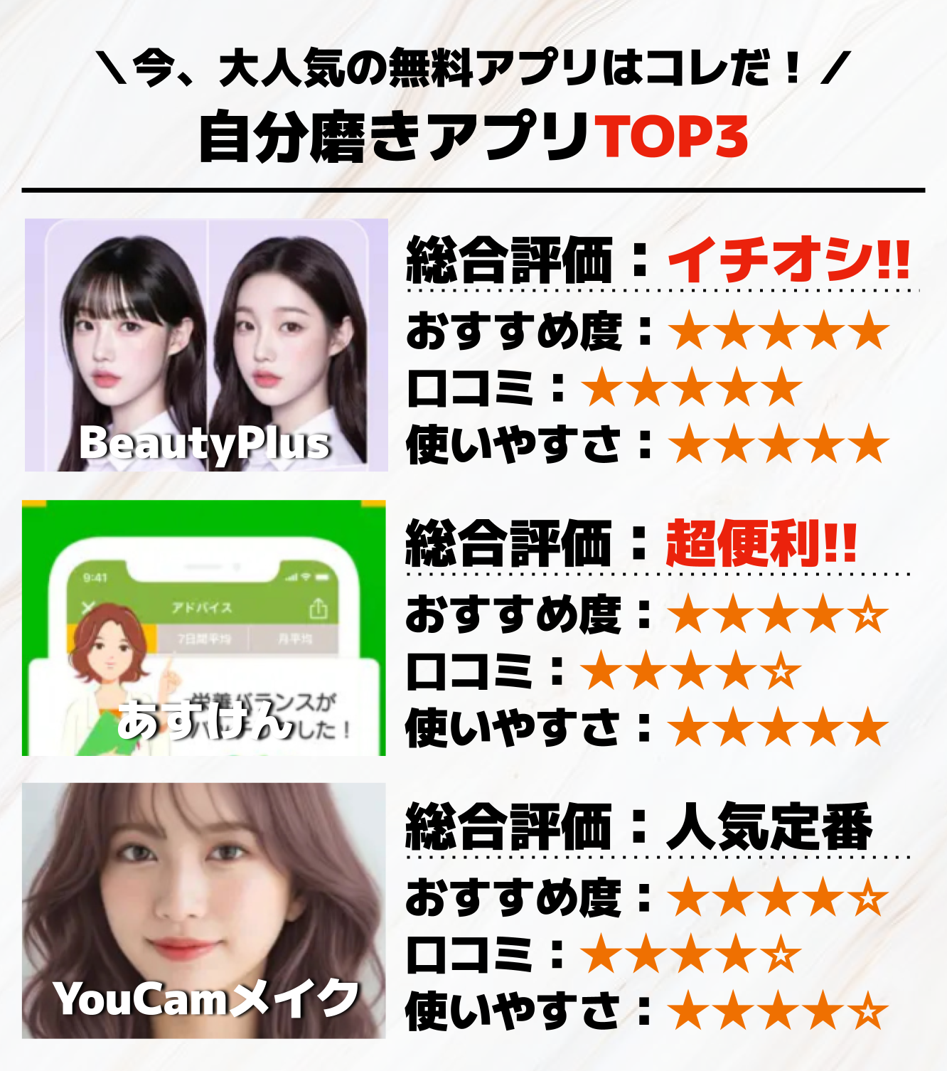 自分磨きアプリTOP3