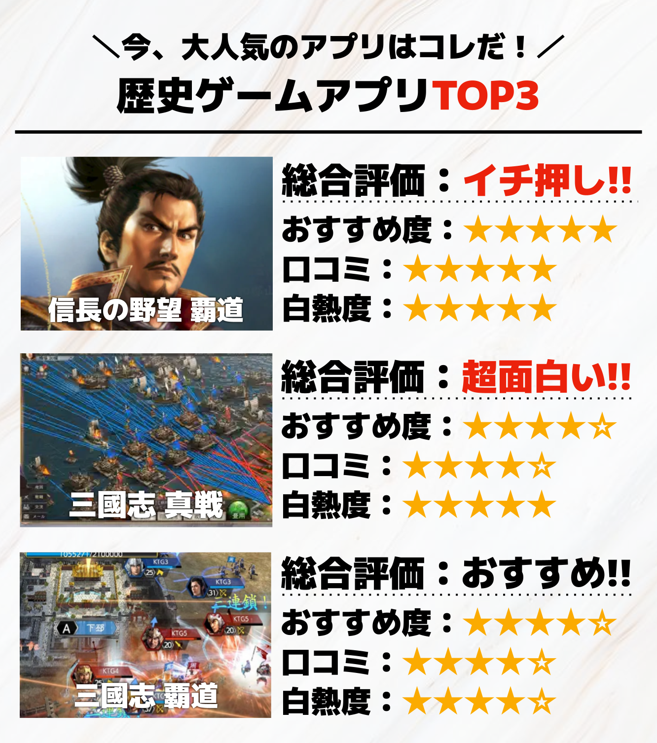 歴史シミュレーションゲームアプリTOP3.png
