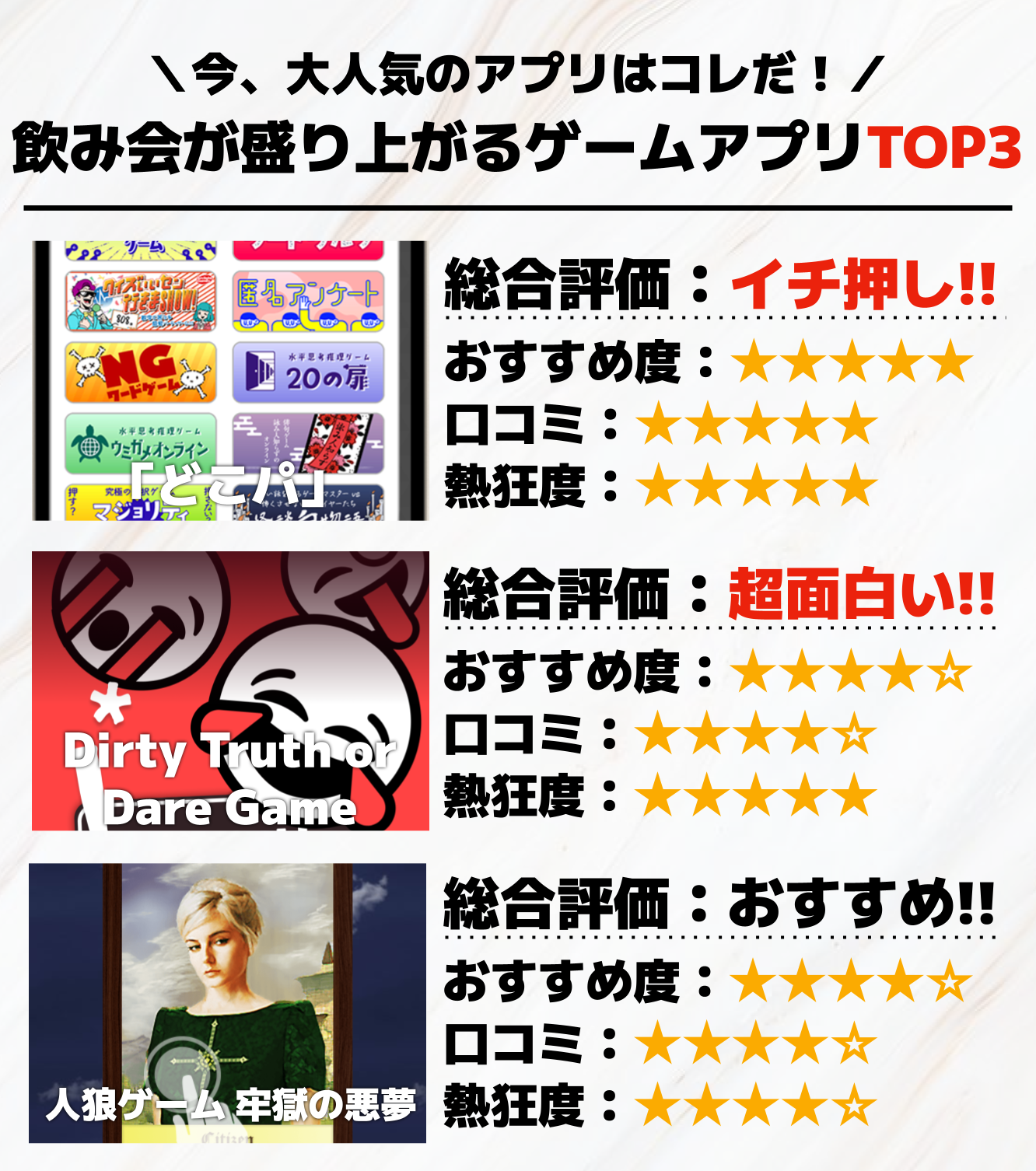 飲み会が盛り上がるゲームアプリTOP3
