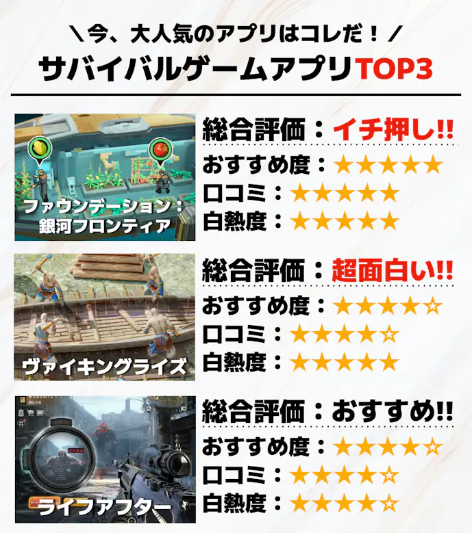 サバイバルゲームアプリTOP3.png