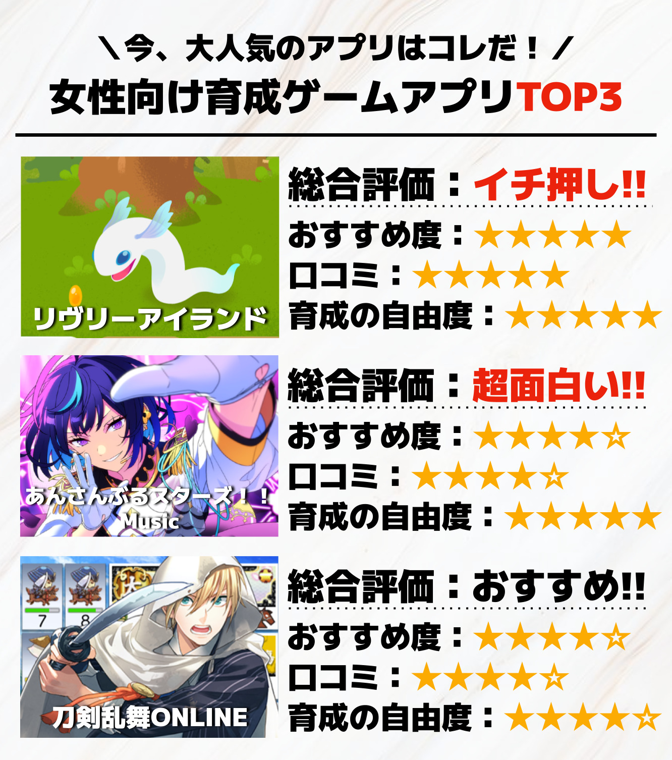 女性向け育成ゲームアプリTOP3.png