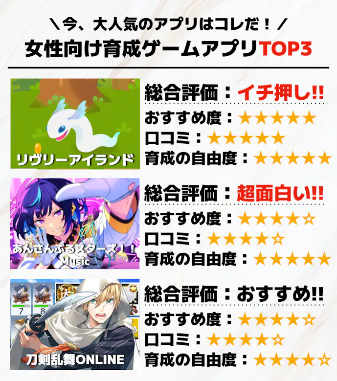 女性向け育成ゲームアプリTOP3.png