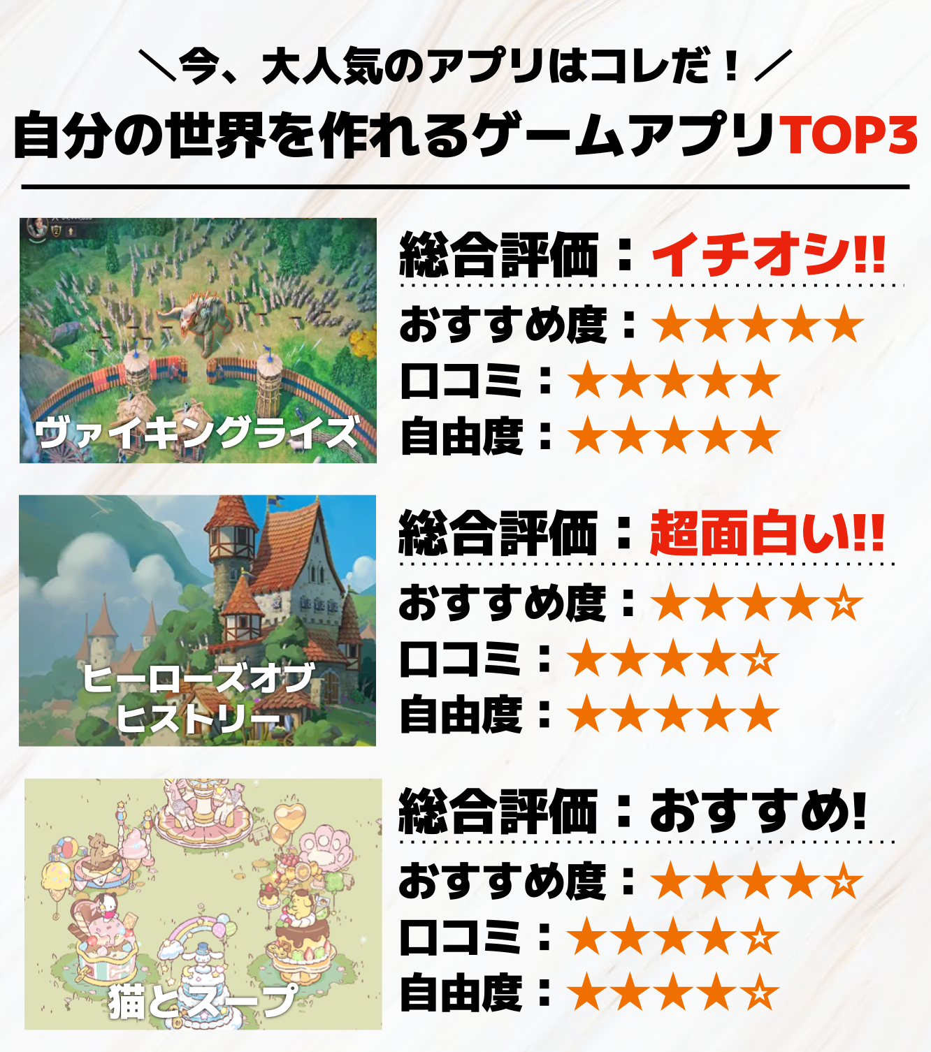 自分の世界を作れるゲームアプリTOP3.png