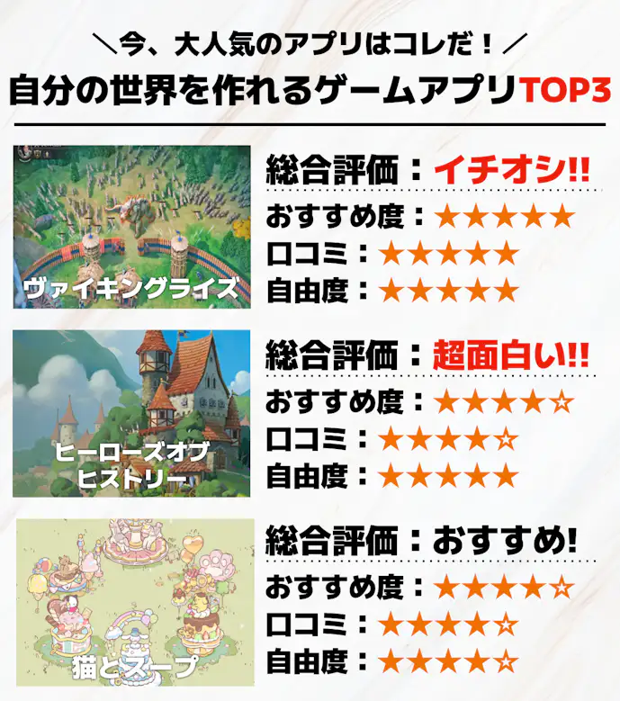自分の世界を作れるゲームアプリTOP3.png