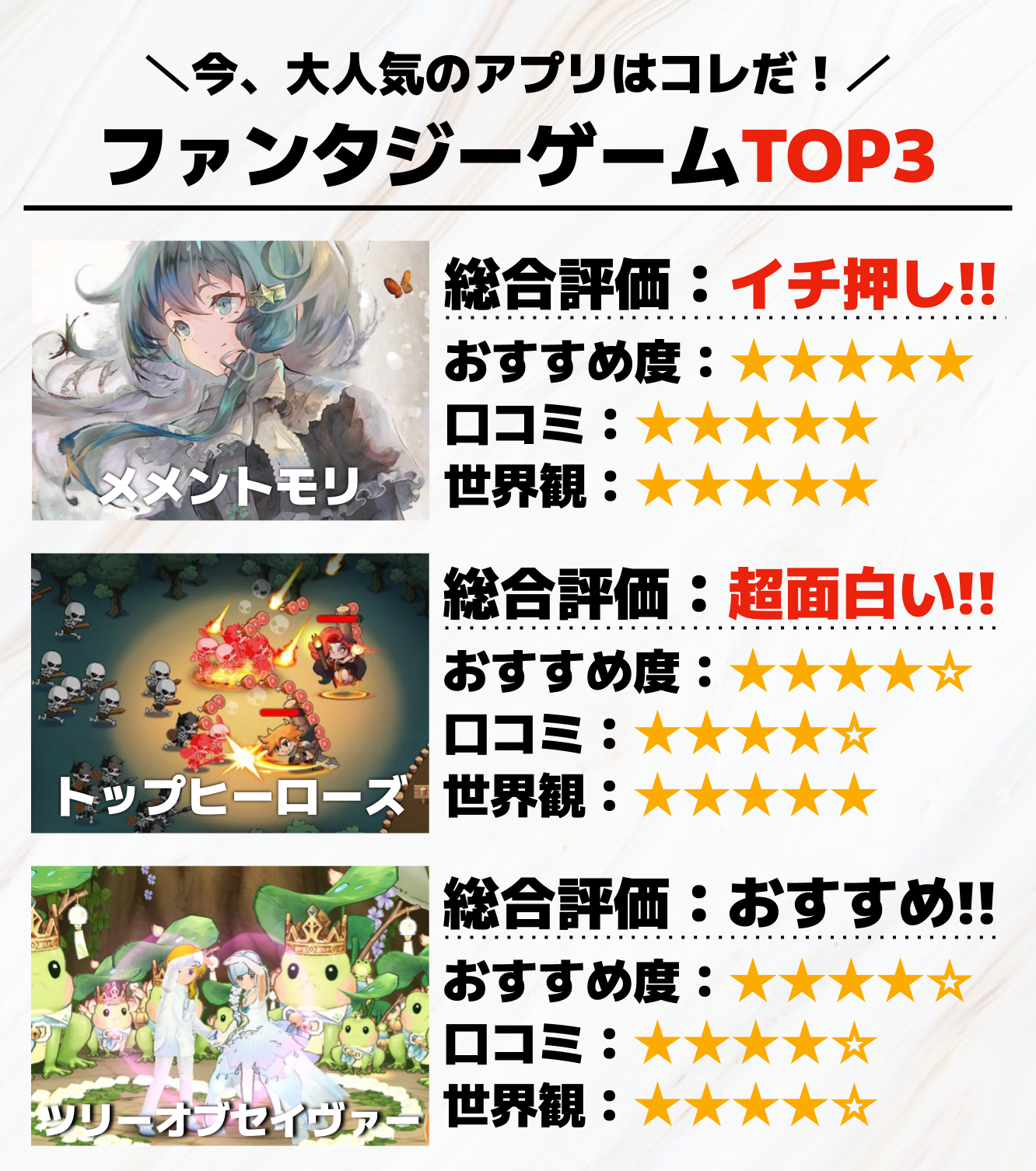 ファンタジーゲームアプリTOP3.png