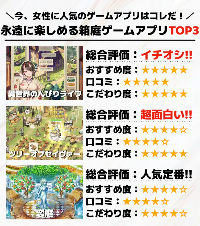 62._女性向け箱庭ゲームアプリTOP3_.png
