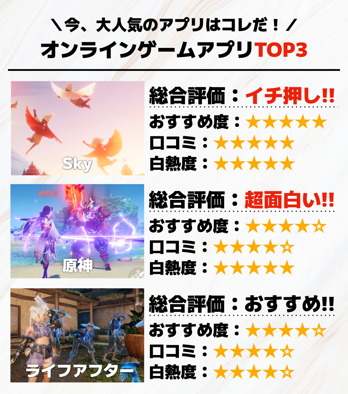 4._オンラインゲームアプリTOP3.png
