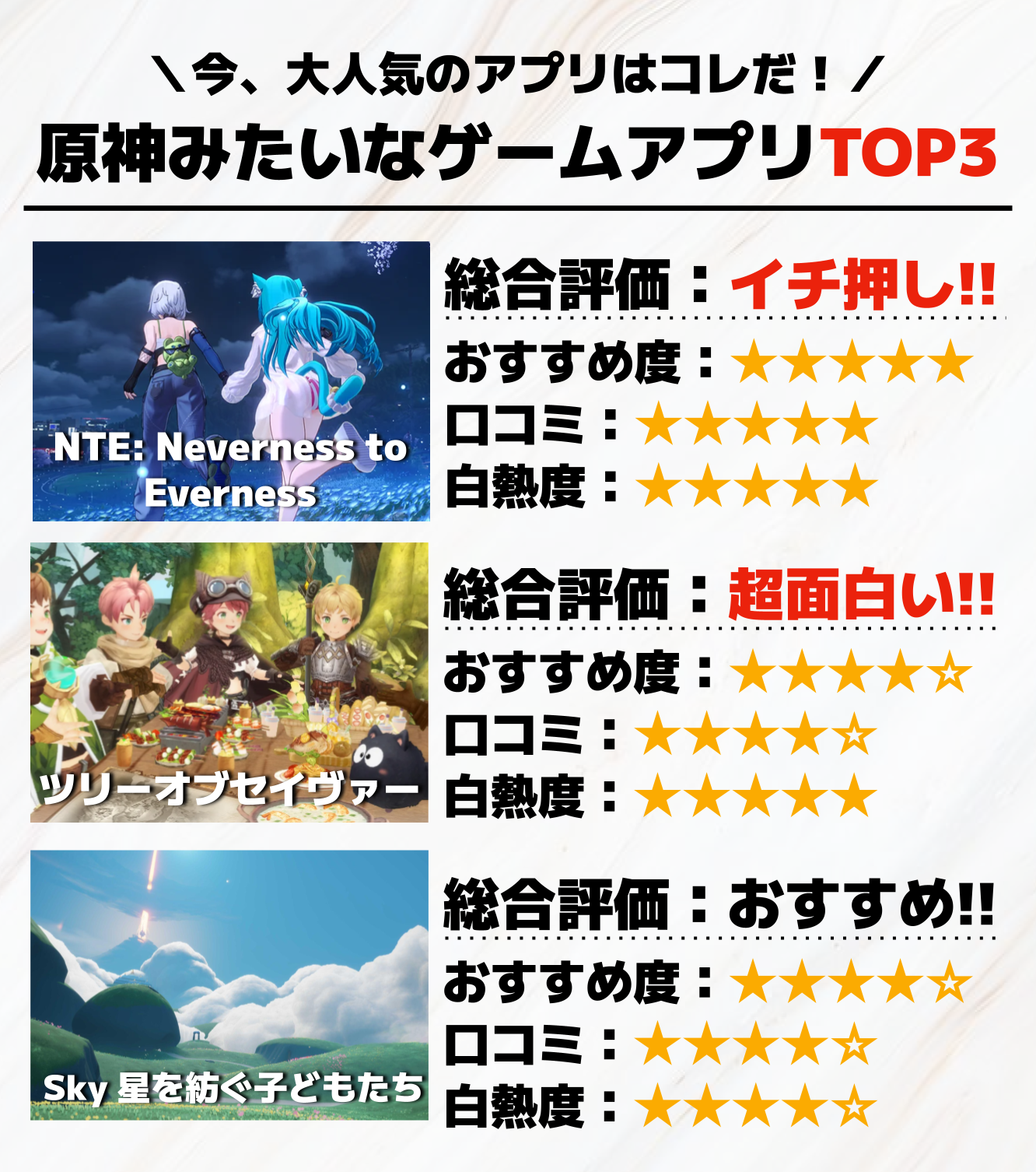 原神みたいなゲーム_アプリTOP3.png