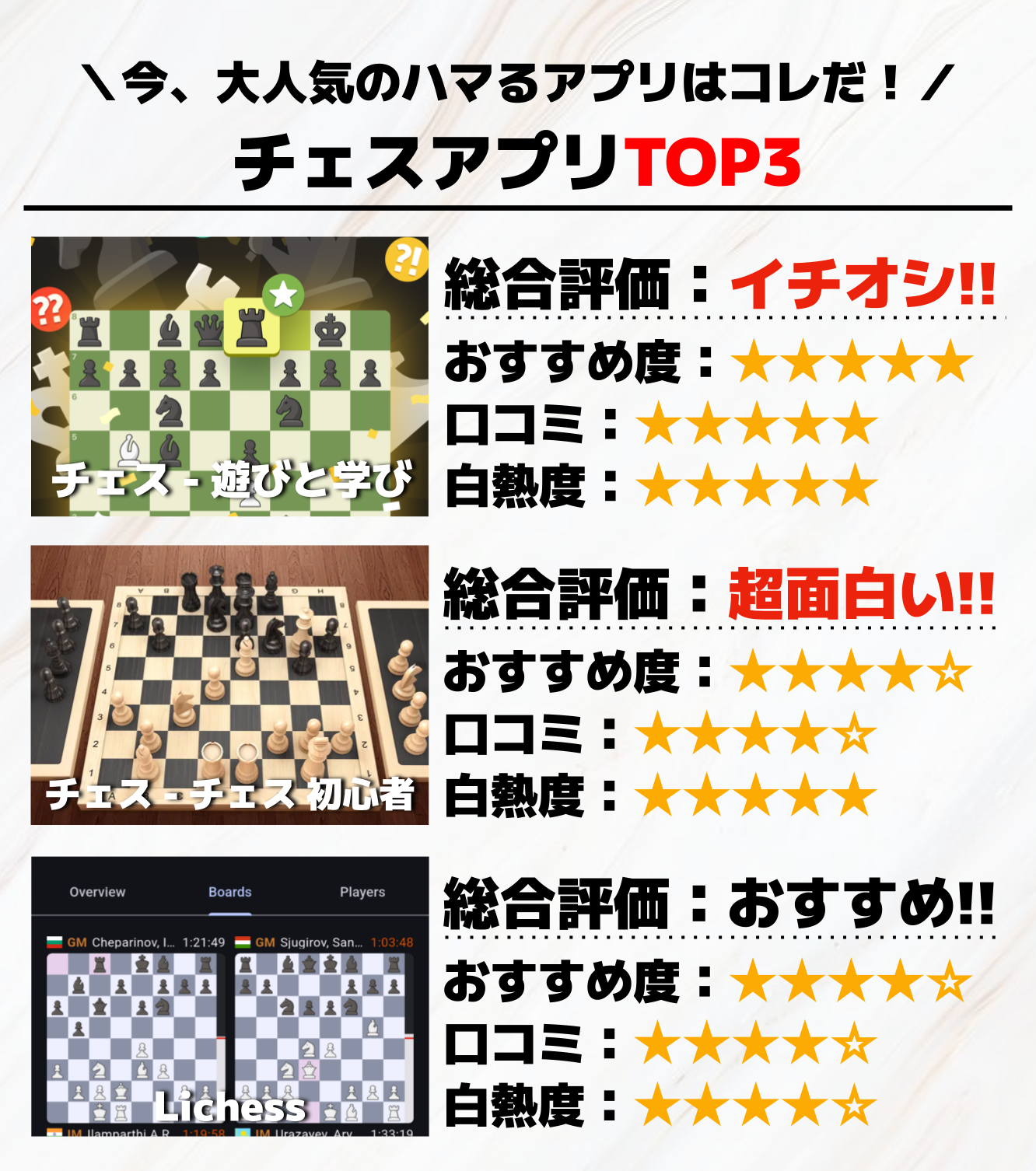 チェスアプリTOP3