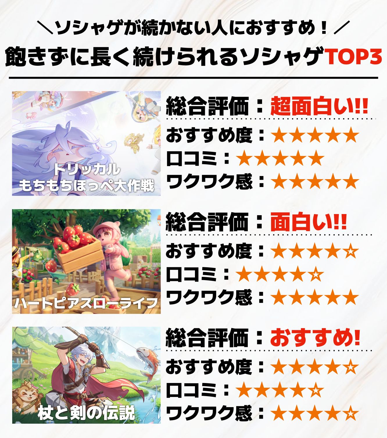 ソシャゲが続かない人におすすめのソシャゲTOP3.png