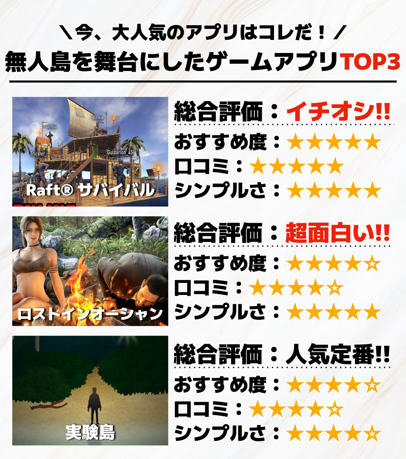 無人島サバイバルゲームアプリTOP3