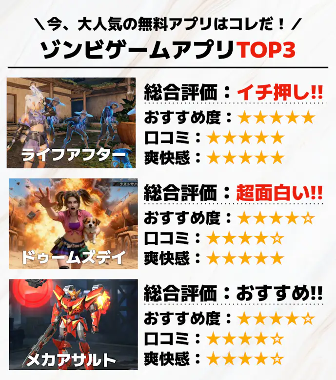ゾンビゲームアプリTOP3