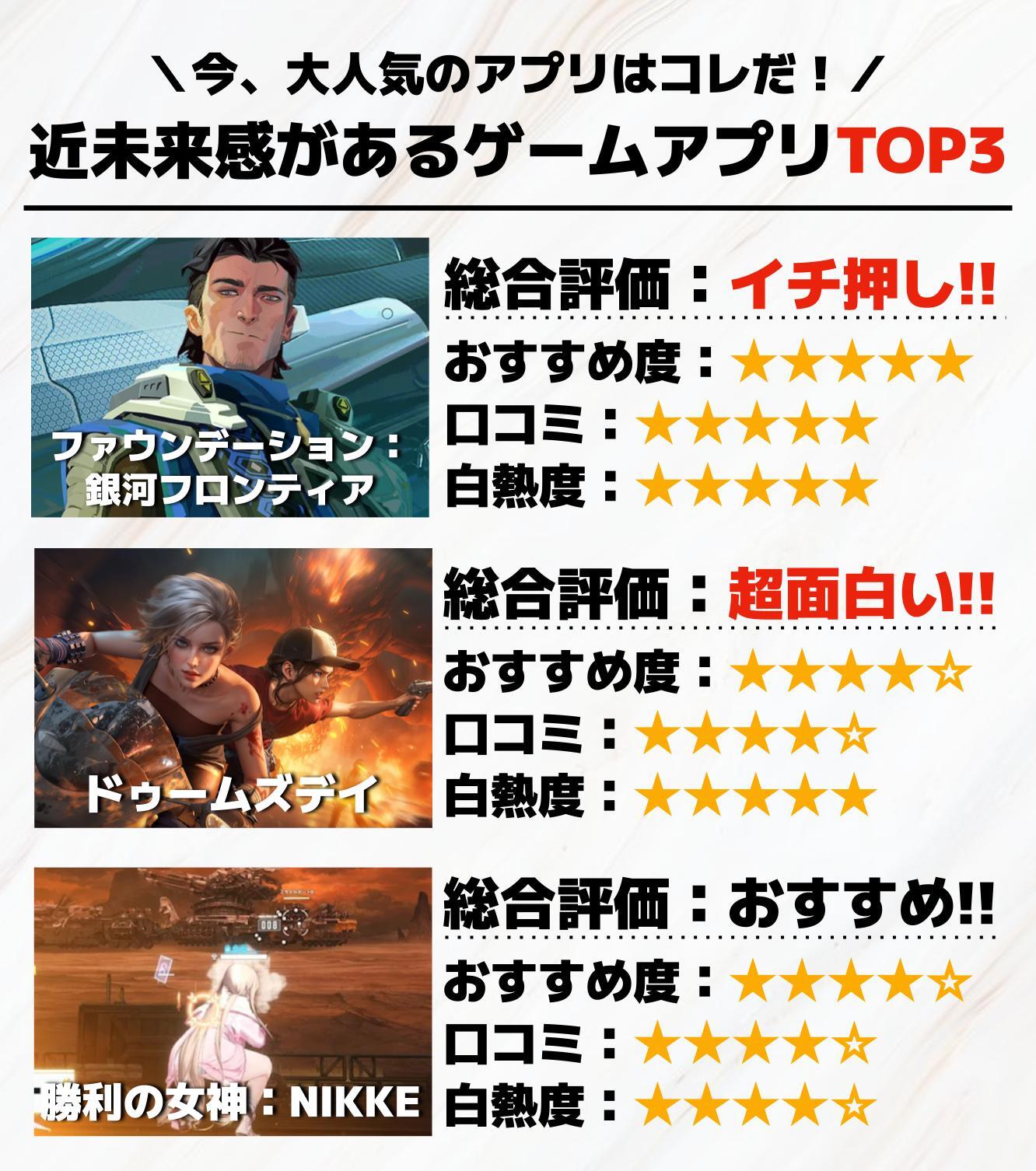 近未来感があるゲームアプリTOP3.jpg