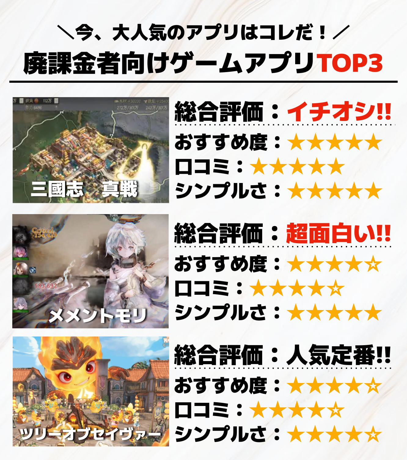 廃課金者向けゲームアプリTOP3.png