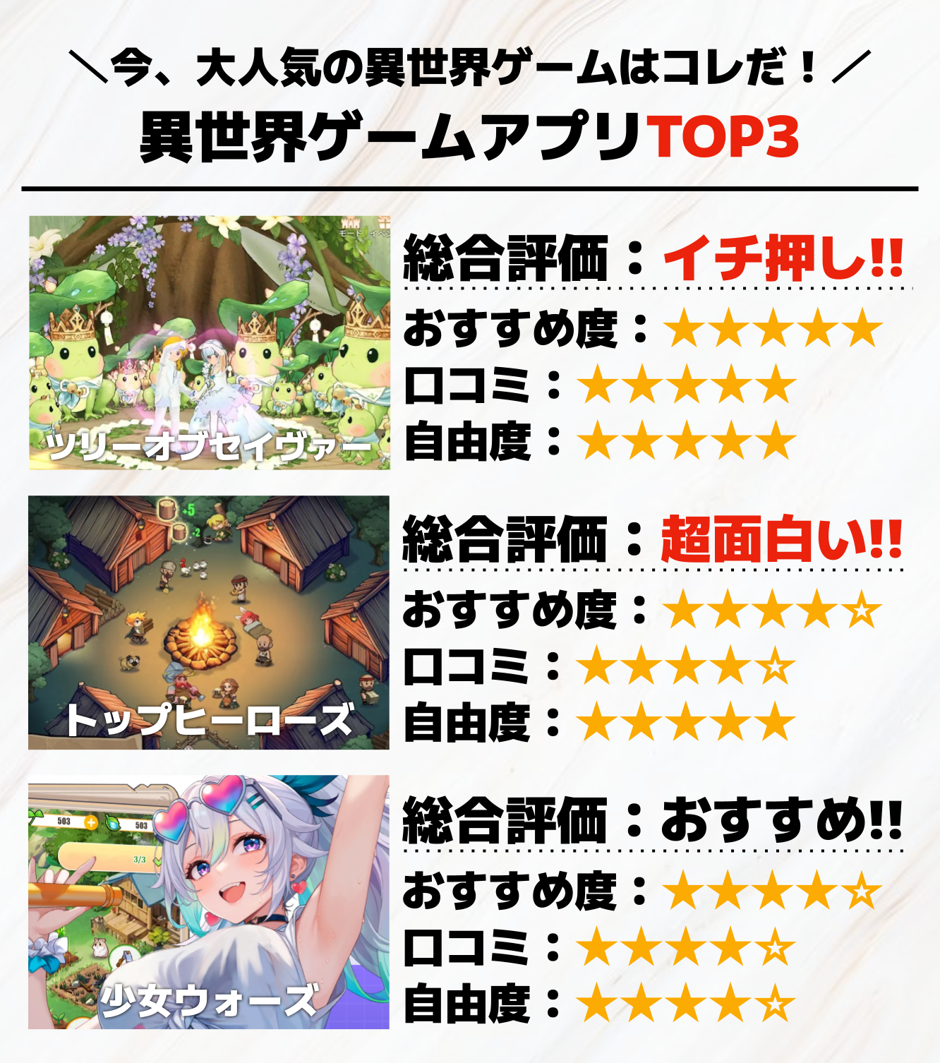 異世界ゲームアプリTOP3.png
