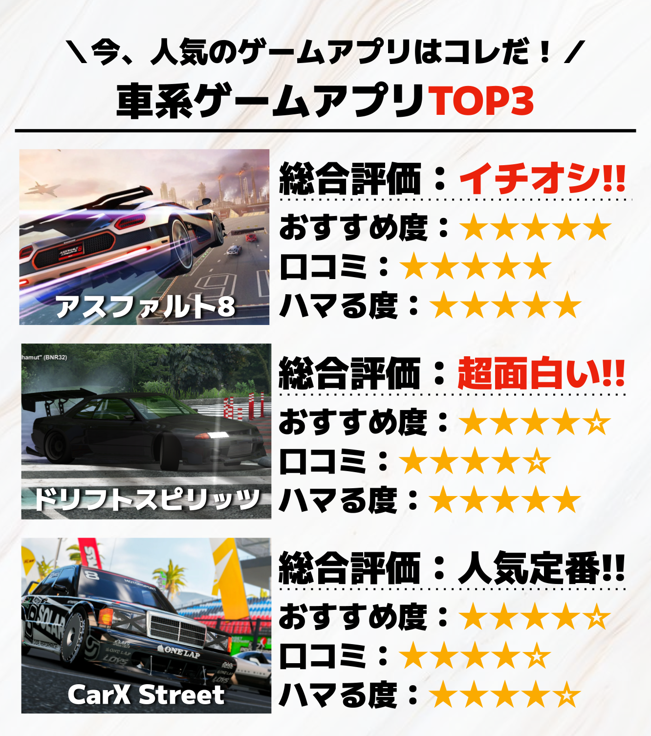 車系ゲームアプリTOP3.png