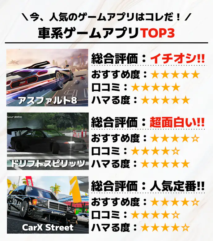 車系ゲームアプリTOP3.png