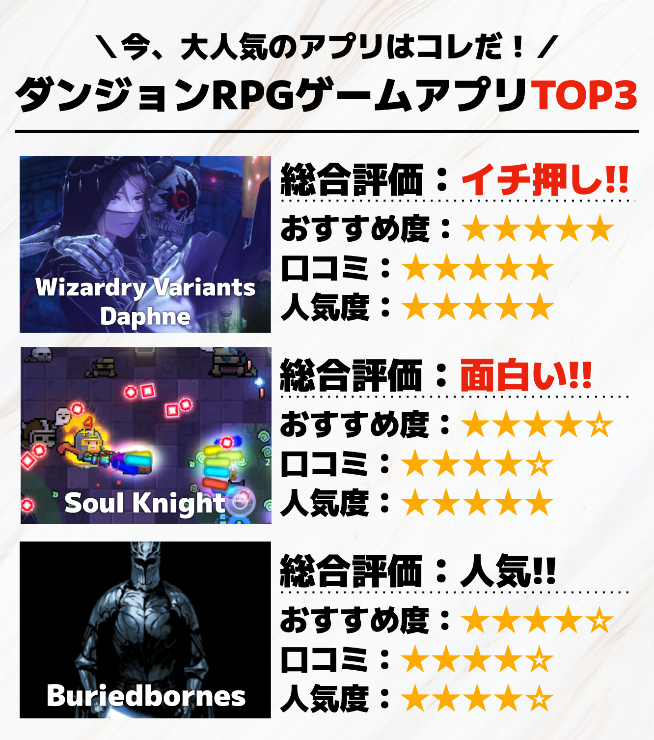 ダンジョンRPGゲームアプリTOP3.png