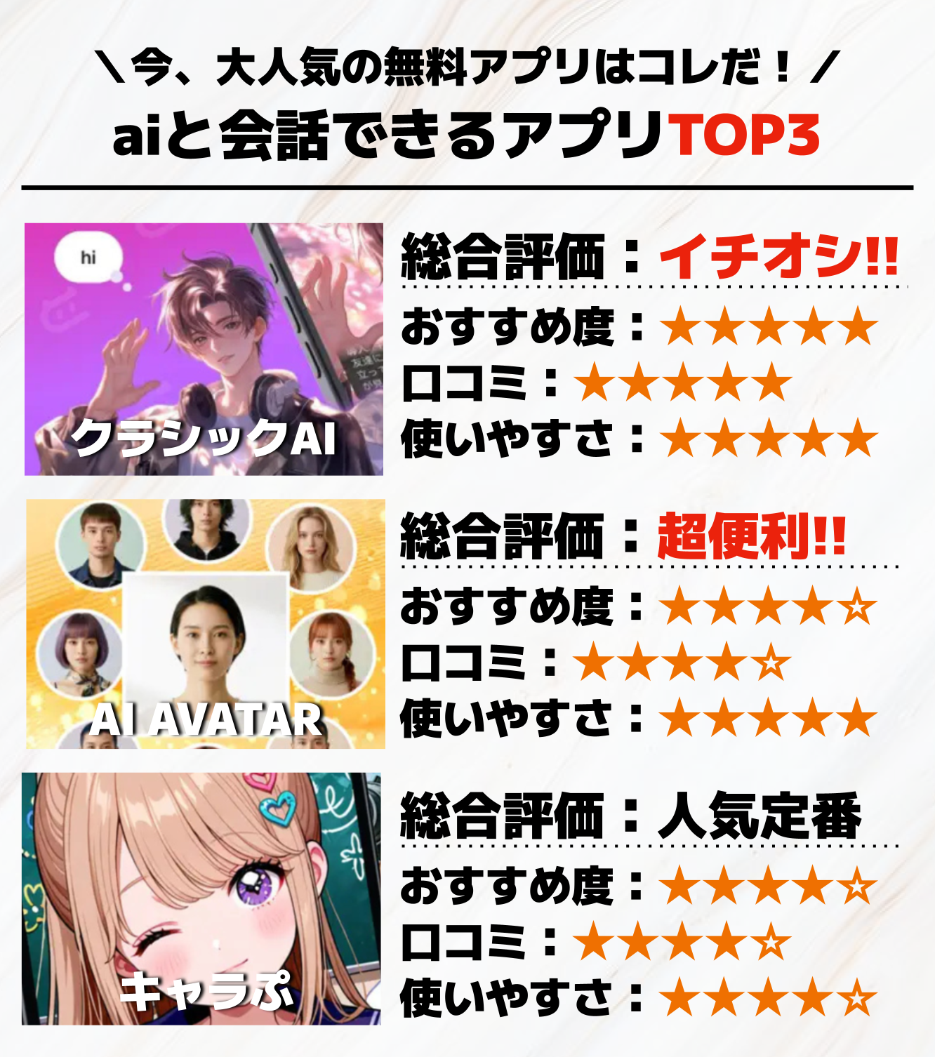 aiと会話できるアプリTOP3