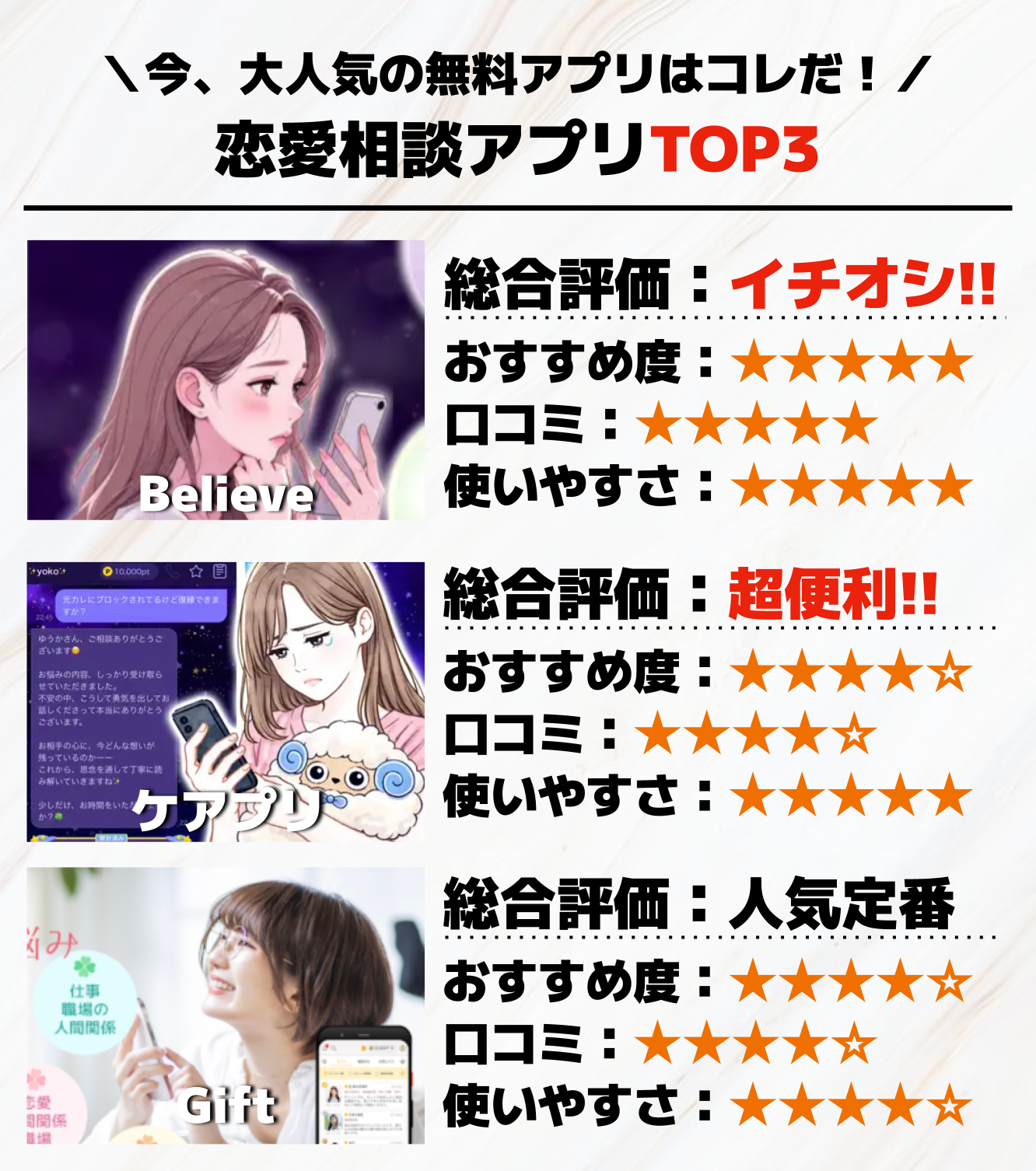 恋愛相談アプリTOP3