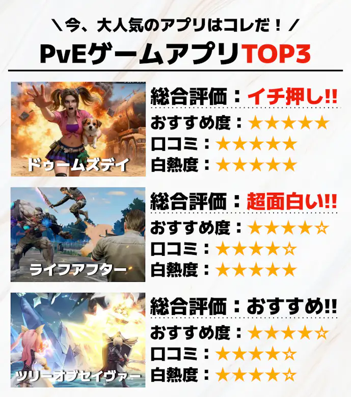 PvEゲームアプリTOP3