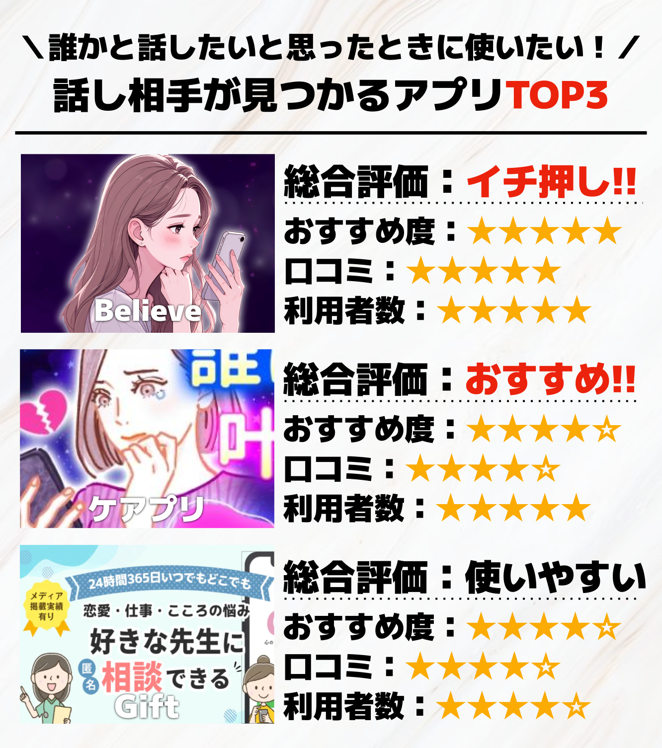誰かと話せるアプリTOP3