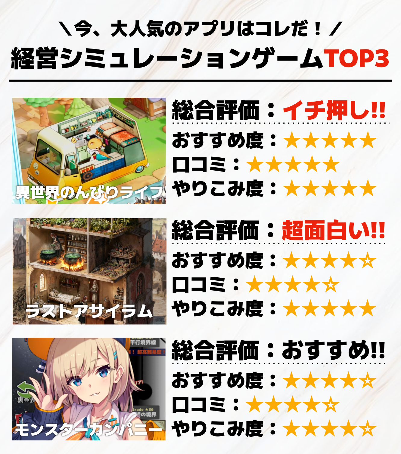 経営シミュレーションゲームアプリTOP3.png