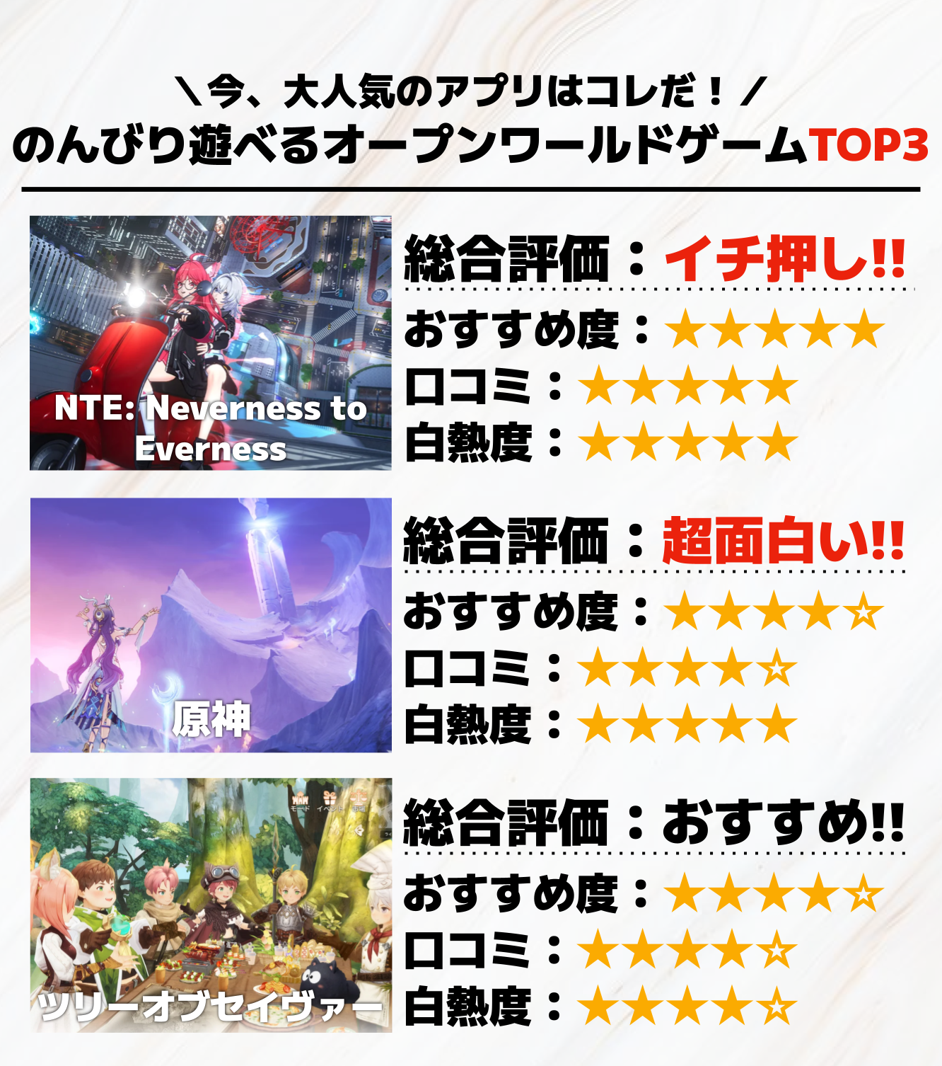 52._のんびり遊べるオープンワールドゲームTOP3.png