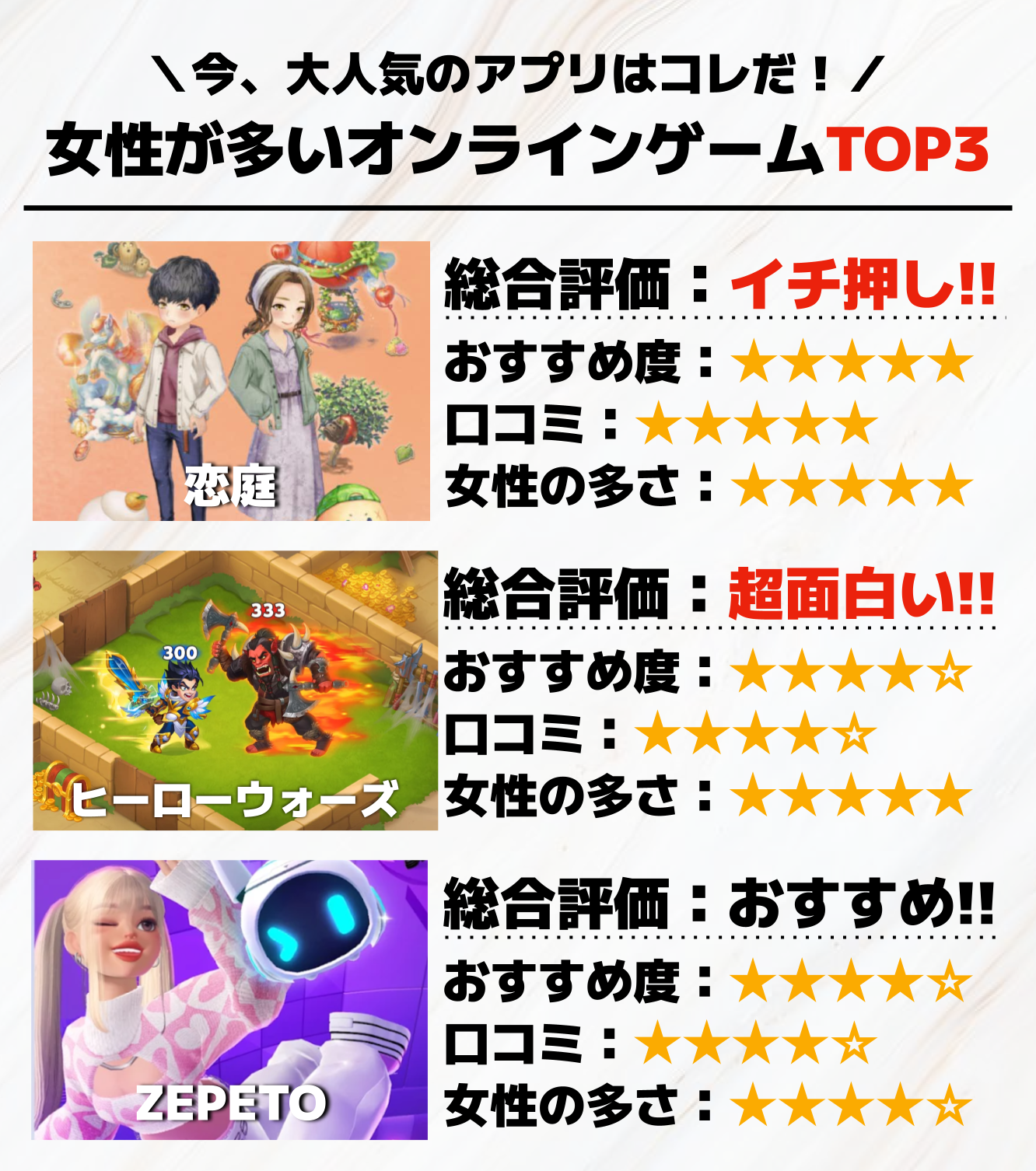 女性が多いオンラインゲームTOP3.png