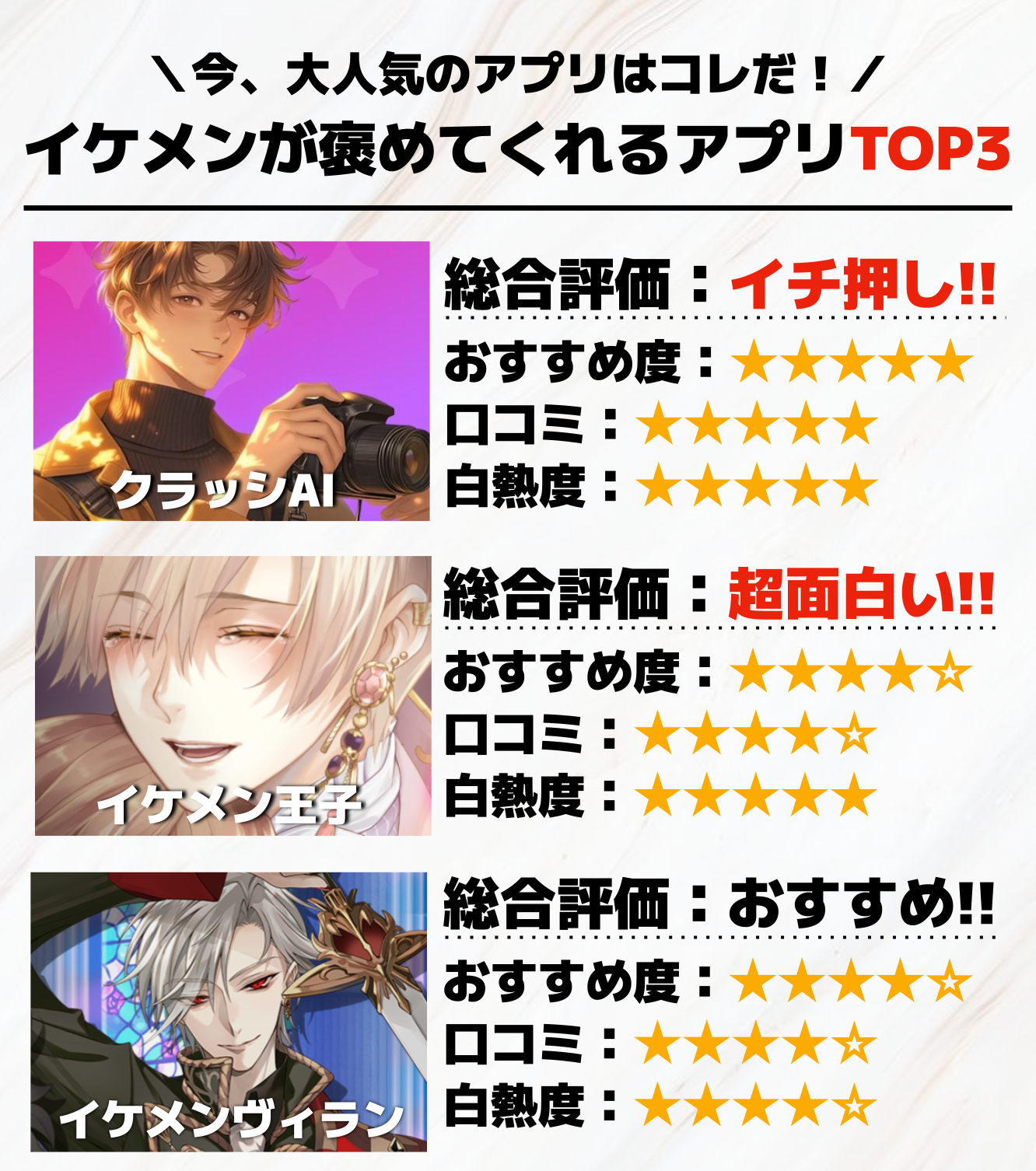 イケメンが褒めてくれるアプリTOP3.png
