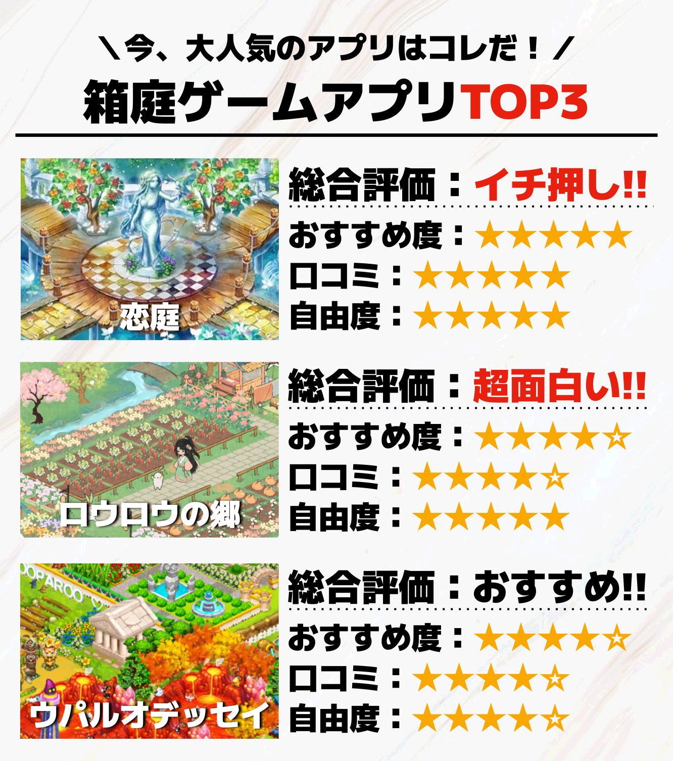 箱庭ゲームアプリTOP3