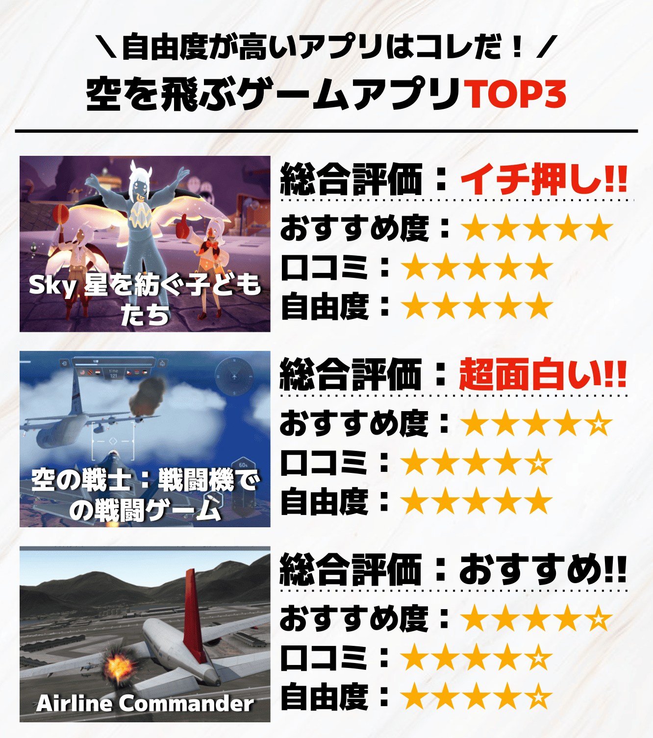 空を飛ぶゲームアプリTOP3