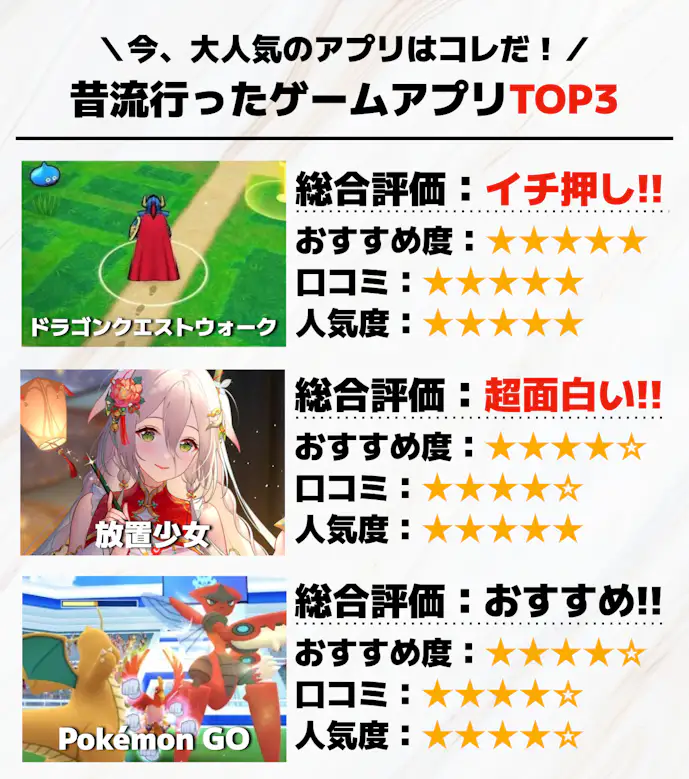 昔流行ったゲームアプリTOP3.png