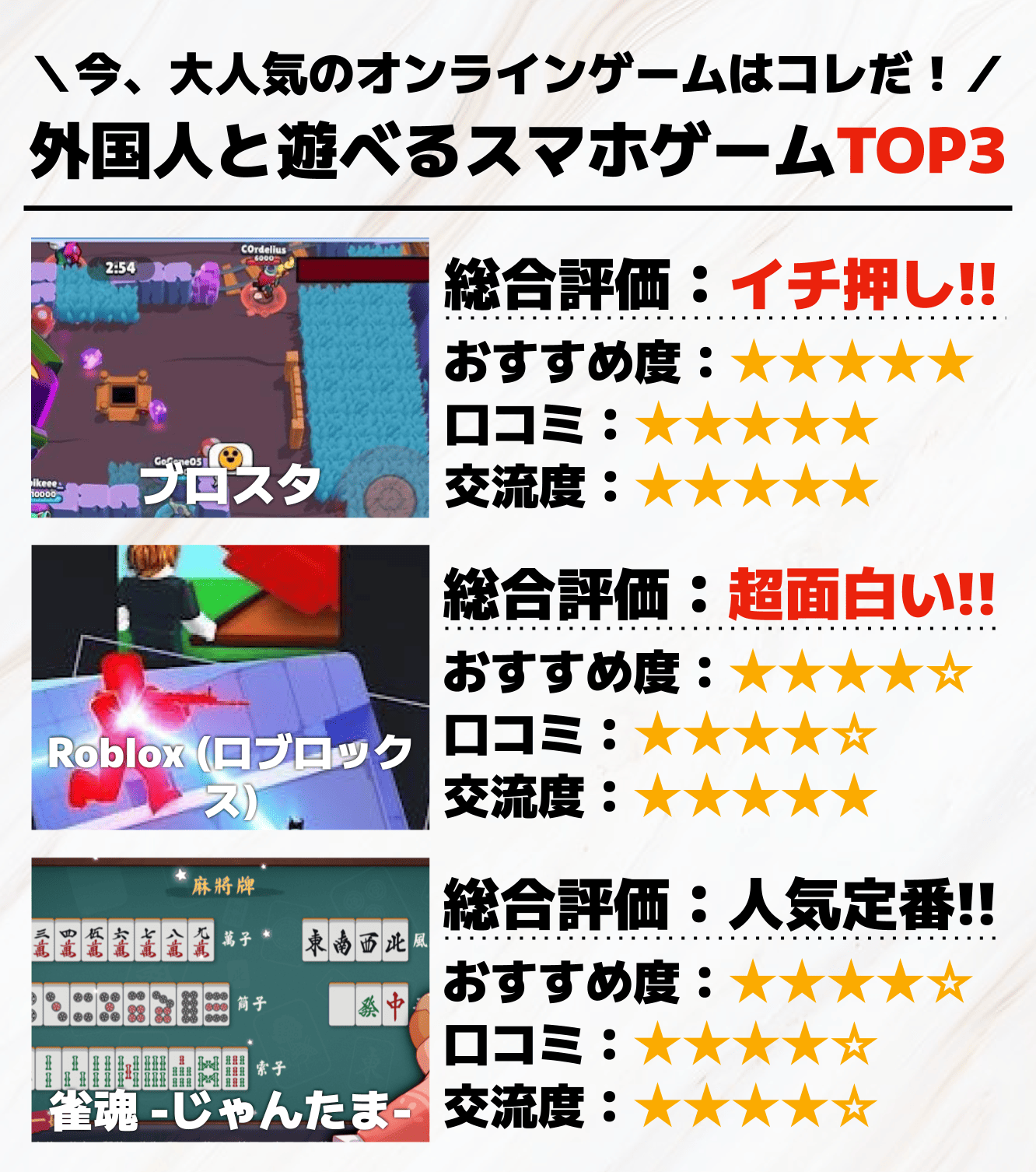外国人と遊べるスマホゲームTOP3