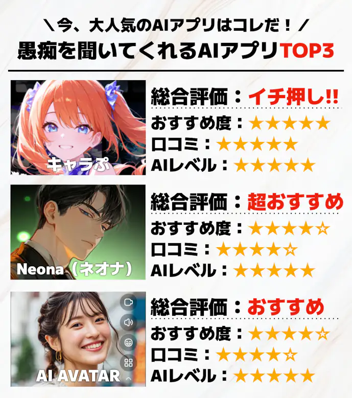 愚痴を聞いてくれるAIアプリTOP3.png