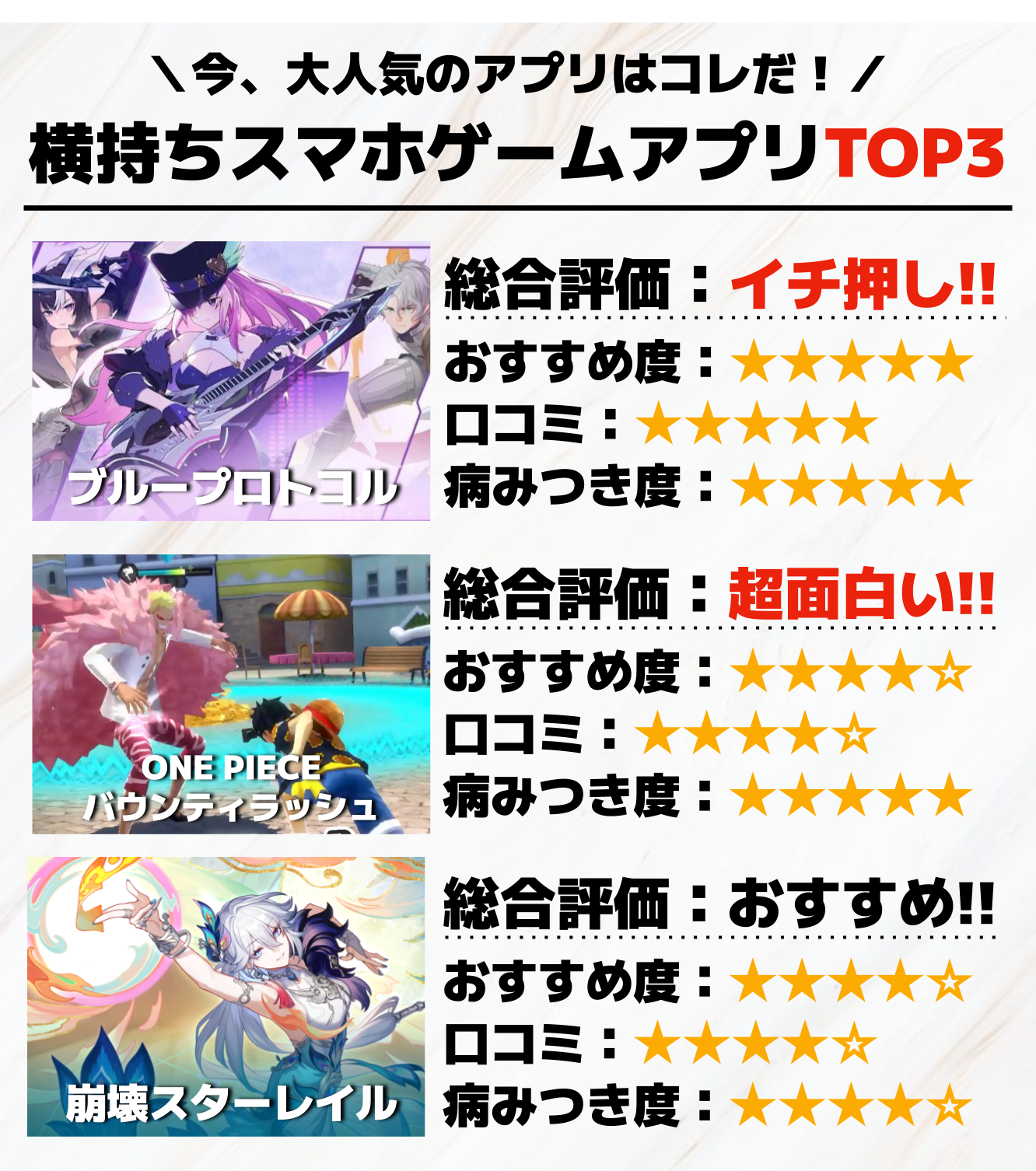 横持ちスマホゲームアプリTOP3.png