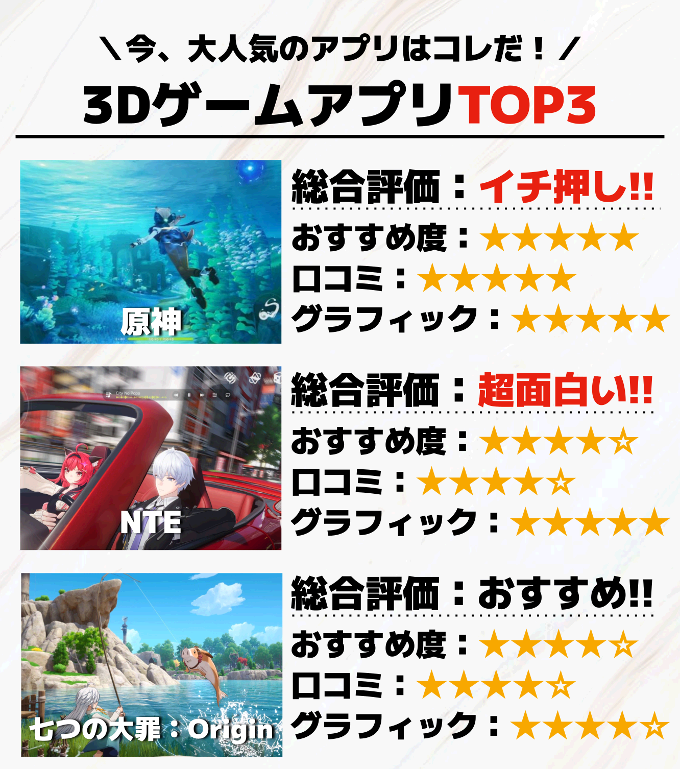 3DゲームアプリTOP3