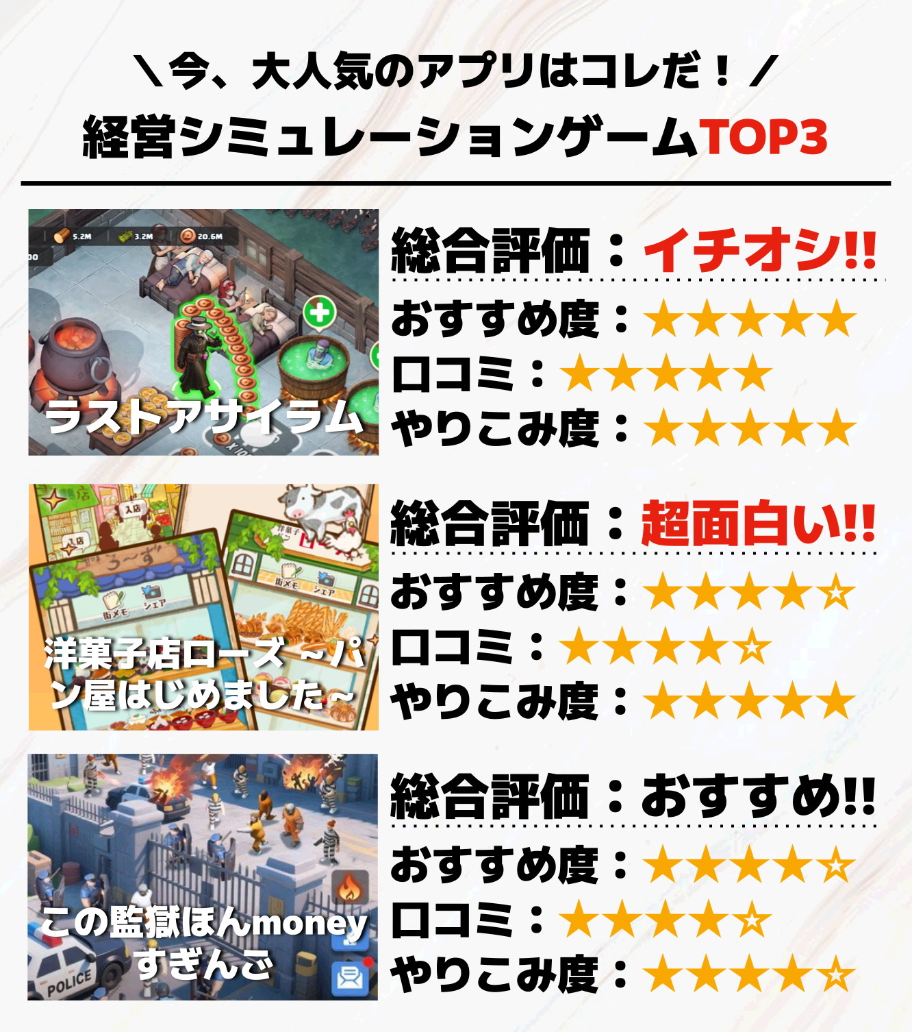 経営シミュレーションゲームアプリTOP3
