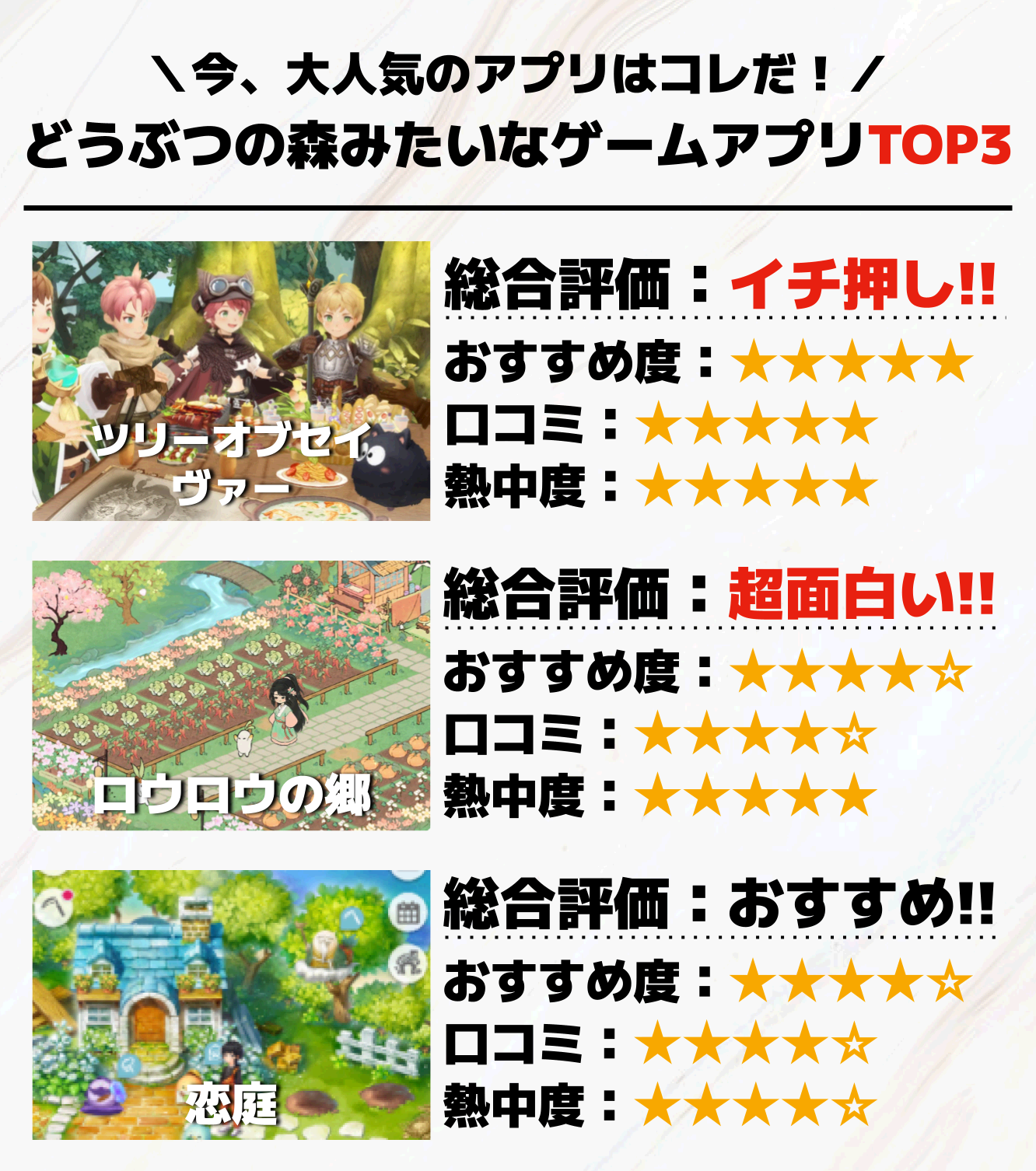 どうぶつの森みたいなゲームアプリTOP3