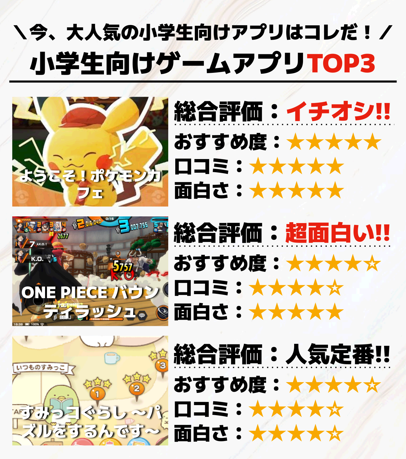 小学生向けゲームアプリTOP3