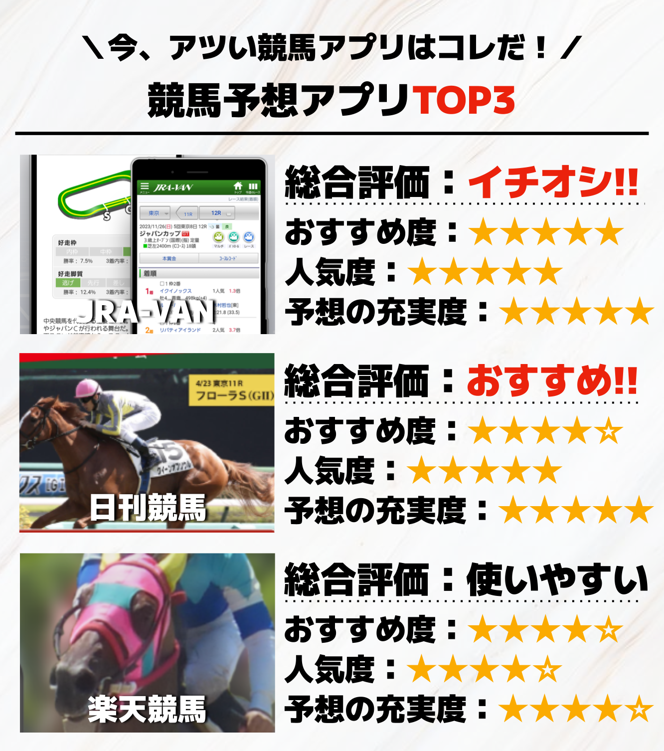 競馬予想アプリTOP3.png